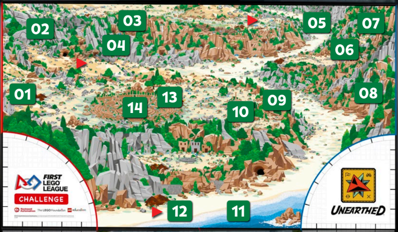 FLL Unearthed mission map